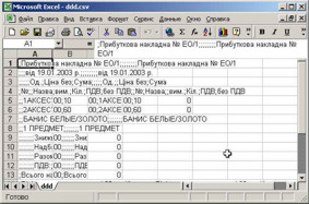 Открытый csv-файл в Excel