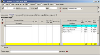 Списання за технологічними картами