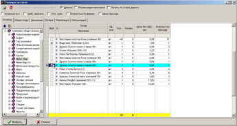 Вибір товарів