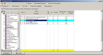 Досписування товару за технологічними картами