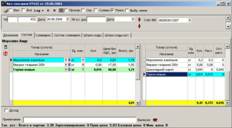 Розрахунок складу страви