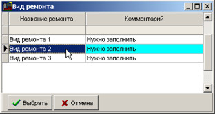 Вибір виду ремонту