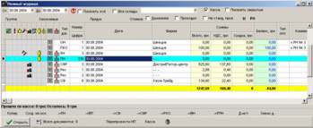 Копіювання документів у повному журналі
