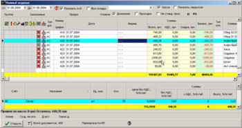 Перегляд руху матеріалів у повному журналі