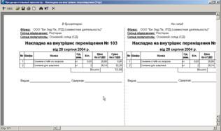 Внутрішнє переміщення