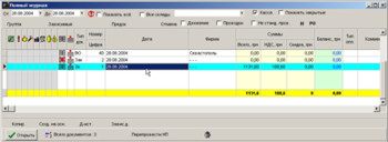 Повний журнал із замовленнями