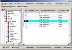 Довідник товарів та послуг