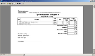 Слід приготувати