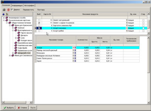 Довідник технологічних карт