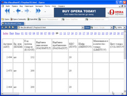 Відкритий файл із даними