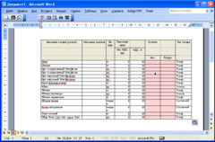 Вставка даних у Word