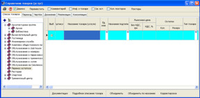 Довідник товарів