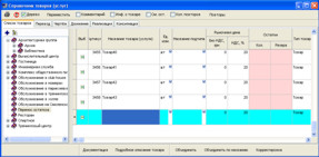 Вставка інформації у довідник товарів