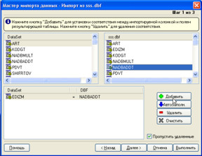 Імпорт із DBF