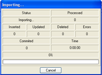 Процес імпортування даних