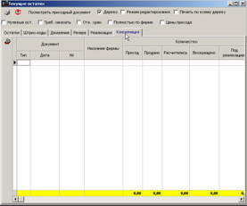 Перегляд консигнації щодо партії товару
