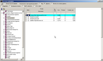 Залишки сумарно