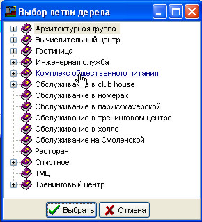 Дерево активів (товарів та послуг)