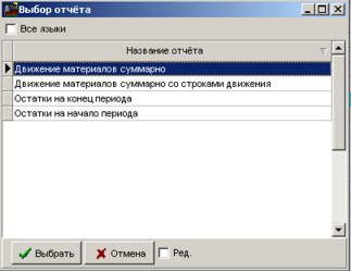 Друк розрахункових залишків