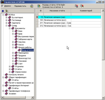 Довідник звітів