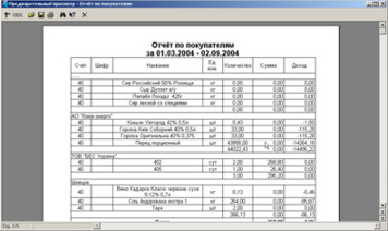 Друк звіту щодо покупців