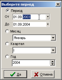 Звітний період для звіту з внутрішнього переміщення