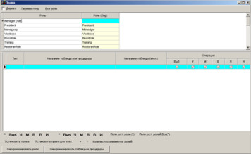 Визначення прав (ролей)