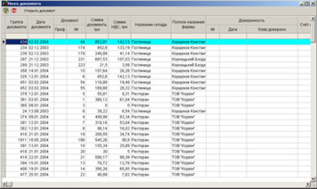Усі знайдені документи щодо такого фільтра