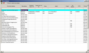 Пошук у довіднику фірм