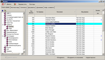 Об'єднання фірм за назвою