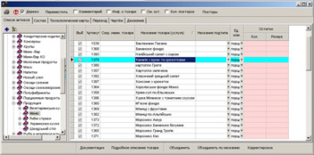 Артикул у довіднику активів (товарів та послуг)