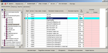Об'єднання товарів за назвою