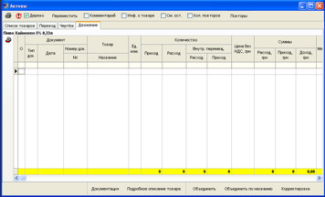 Рух товарів та послуг