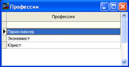 Довідник професій