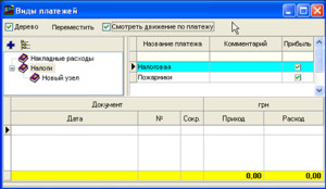 Перегляд руху платежів