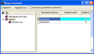 Довідник видів платежів