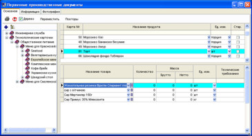 Вставка товарів у технологічну картку