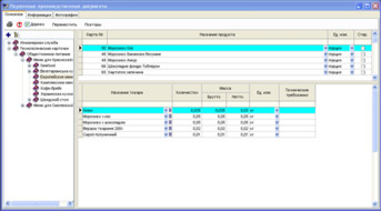Довідник технологічних карт