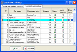 Зміна назви стовпця