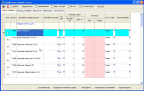 Результат останнього фільтра