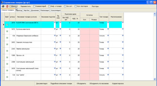 Прибрали дерево, щоб побачити всі елементи