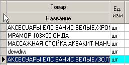Виділення всієї таблиці