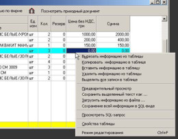 Автоматичний режим полів