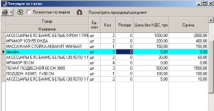 Авторозмір у таблиці