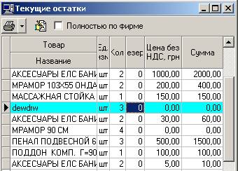 Авторозмір у таблиці