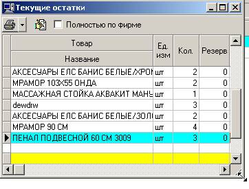 Таблиця без авторозміру