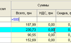 Вводимо фільтр