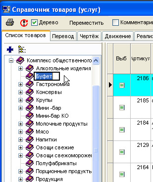 Редагування гілки дерева